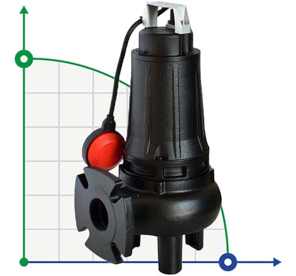 Погружной насос Dreno DNB-EX 65-2/080 T с двухканальным рабочим колесом S-образного потока фото 1 — BTS Engineering