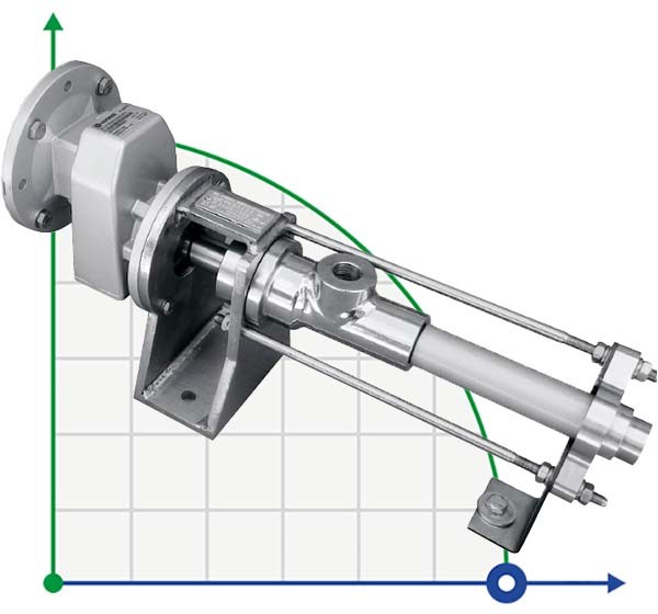 Sampling pump ATLAS DOS 12.2-A-EPDM without motor фото 1 — BTS Engineering