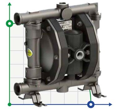 Pneumatyczna pompa membranowa do kwasu octowego PHOENIX P60 AISI316 HYTREL+PTFE, 65 l/min — BTS Engineering