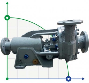 ХО 20/53 - К - СД насос хімічний — BTS Engineering