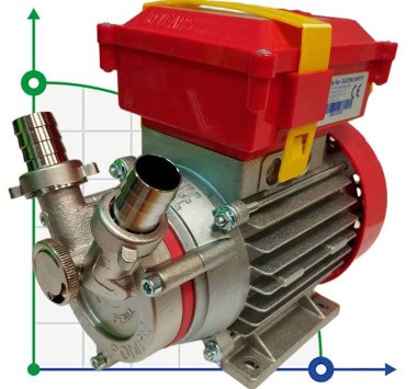 NOVAX 20By-Pass рідинно-кільцевий насос — BTS Engineering