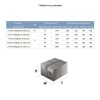 Bomba de tornillo de pozo 1.1kW H 190(116)m Q 45(25)l/min Ø96mm (acero inoxidable) AQUATICA (DONGYIN) (777214) фото 3 — BTS Engineering