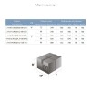 Schraubenpumpe Bohrlocher 1.1kVt H 190 (116) m Q 45 (25) L/min Ø96mm (Edelstahl) AQUATICA (Dongyin) (777214) фото 3 — BTS Engineering