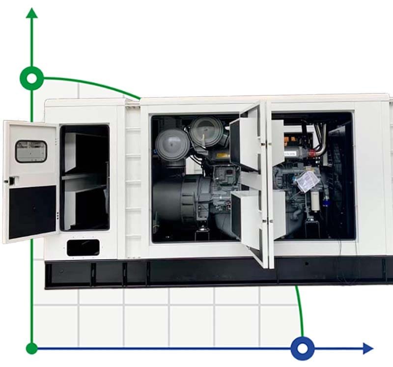 Промышленный дизельный генератор XHYP-1200GF с ATS, двигатель Perkins 1600kVA, 1200kW, 380V/50HZ закрытого типа фото 1 — BTS Engineering