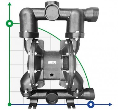 RUBY 180A-AP-NNN насос пневматический мембранный — BTS Engineering