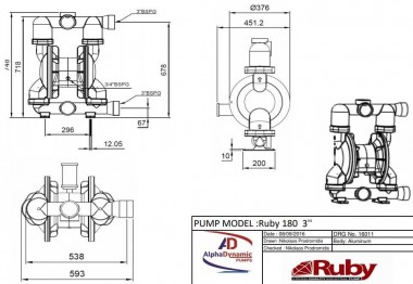 RUBY 180A-AP-NNN насос пневматический мембранный — BTS Engineering