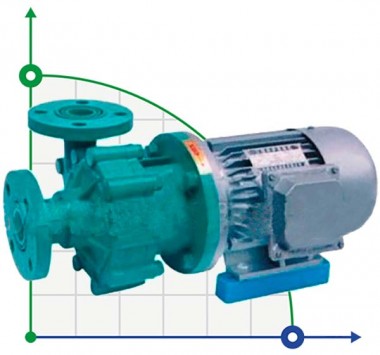 40FPZ-18/2-PP/C химический центробежный насос — BTS Engineering