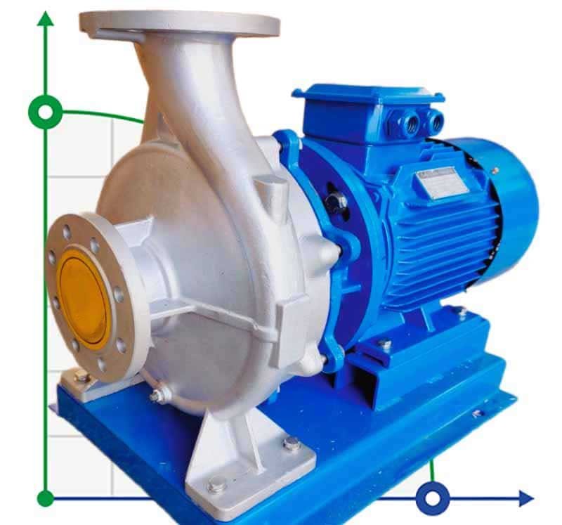 TKHW 100/185-2.2/4 (44,6/9,9), 2,2 kW, AISI 304, 1450 horizontal stainless steel pump фото 1 — BTS Engineering