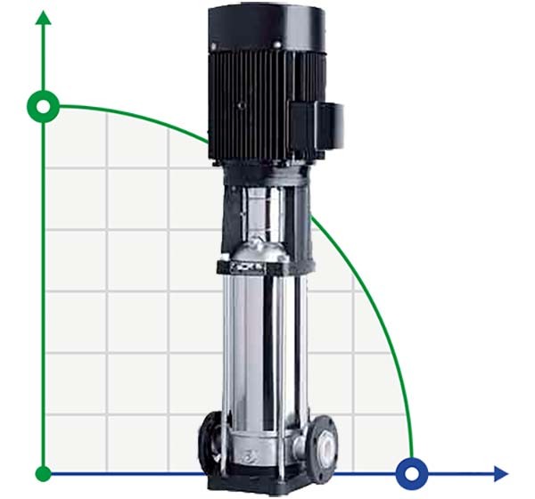 Pompe CIP multicellulaire CDLF 32-40, AISI 304 фото 1 — BTS Engineering