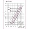 Metalowa dysza Pall Ring AISI 316L, 25 mm, Pall Ring, VFF фото 2 — BTS Engineering