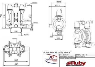 RUBY 180A-P-TAT-T насос пневматический мембранный — BTS Engineering
