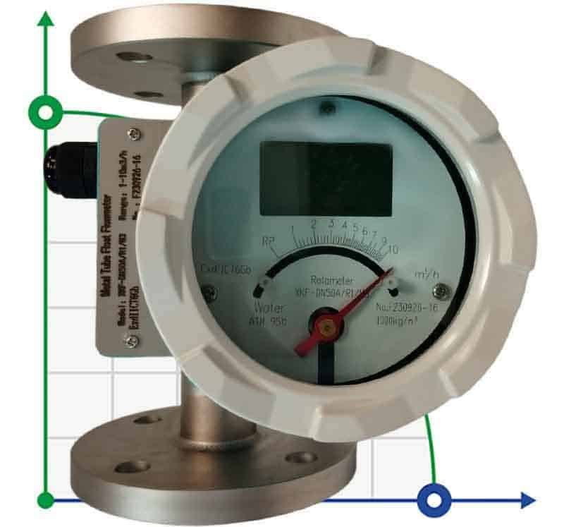 DN50 Caudalímetro de acero inoxidable rotámetro LZ PN16 (agua), 0...10 000 l/h, 4-20mA, Ex фото 1 — BTS Engineering