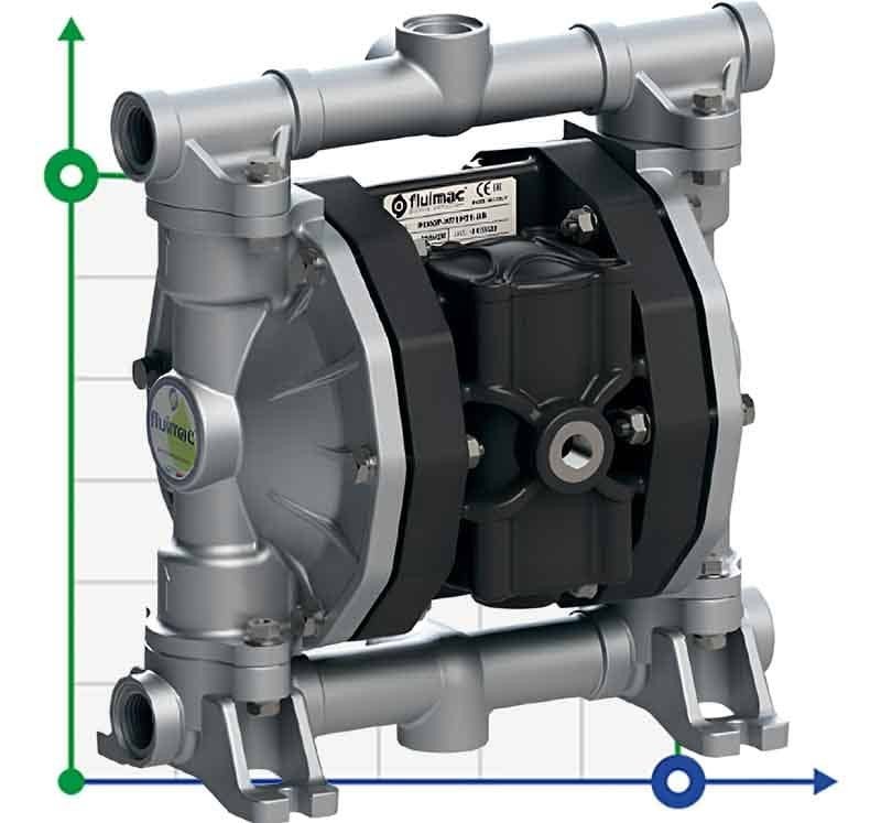 Pompe pneumatique pour pomper en sécurité