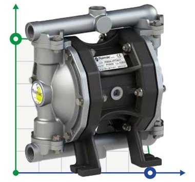 Pneumatic Membrane Pump PHOENIX P50 ALU HYTREL+PTFE ATEX — BTS Engineering