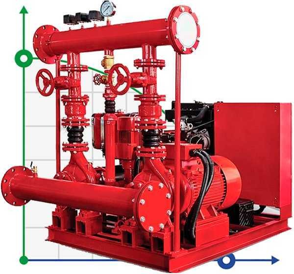 BEDJ 200/8-30-32-3 (13 l/s, 80m, 22kW) automatyczna pompownia do gaszenia pożarów фото 1 — BTS Engineering