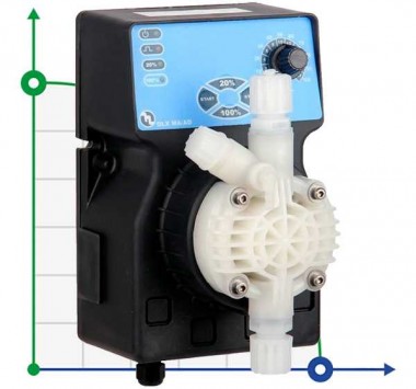 Насос клея DLX MA/AD 1504 230V/240V CP-PVDF — BTS Engineering