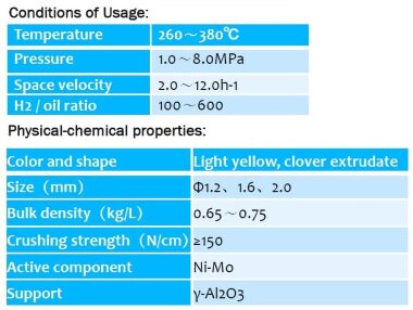 YH-SS-004 catalizador de hidrotratamiento destilado, 2 mm — BTS Engineering