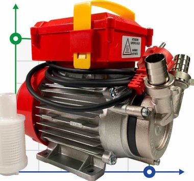 NOVAX 20B 2850rpm насос для гарячих рідин до 95°C — BTS Engineering