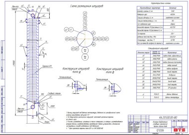 Epuration column casing 1400 mm under vacuum — BTS Engineering