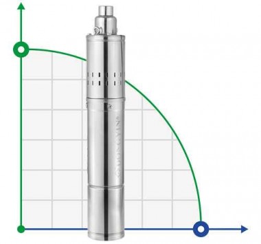 Screw Pump skvazhennyy 0.37kVt H 95 (48) m Q 30 (20) liters / min Ø96mm (stainless steel) AQUATICA (DONGYIN) (777,211) — BTS Engineering
