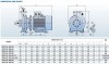 Насос для миючих засобів  моноблочний BST4 65-250/3, 1500 фото 2 — BTS Engineering