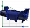 Вакуумний насос 2BV5131 Ex (AISI 316) фото 1 — BTS Engineering
