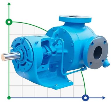 Шестеренный насос внутреннего зацепления VCB-100, 1100 л/мин, 520 об/мин — BTS Engineering