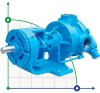 Bomba de engranajes internos VCB-100, 1100 l/min, 520 rpm фото 2 — BTS Engineering