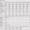 H-type wind turbine RX-HV50K 50 kW vertical фото 5 — BTS Engineering