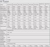 H-type wind turbine RX-HV50K 50 kW vertical фото 4 — BTS Engineering