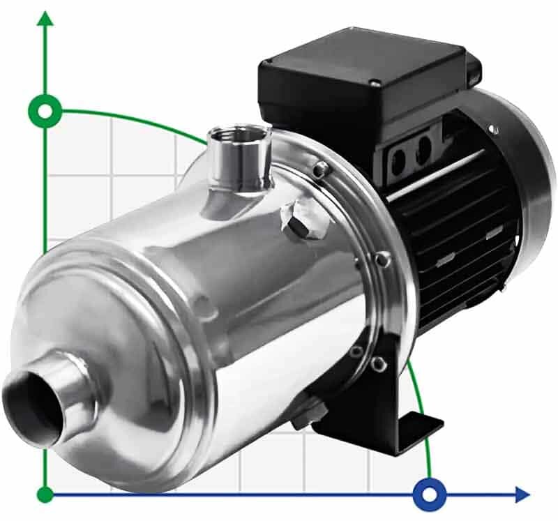 Bomba multietapa horizontal para tratamiento de aguas EHX 9/7, 3 kW, 14,4 m3/h, 84 m, 380 V/T, AISI 304 (EBARA MATRIX) фото 1 — BTS Engineering