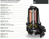 Pompe submersible Dreno VT 100/4/152 C.349 avec roue vortex фото 2 — BTS Engineering