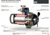 DRX 280-42/250 submersible mixer фото 2 — BTS Engineering