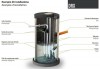 DRX 280-42/250 submersible mixer фото 5 — BTS Engineering