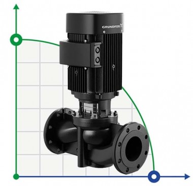 Насос ин-лайн Grundfos TP 65-180/2 A-F-A-BQBE-HX1 — BTS Engineering
