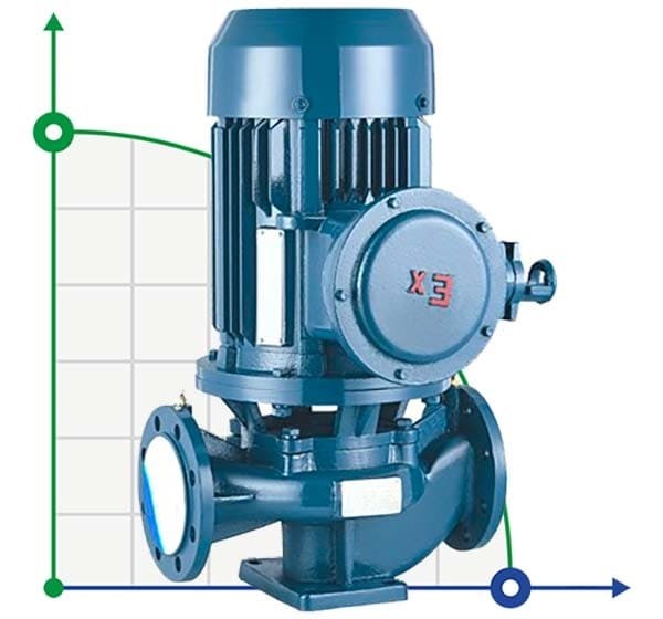 Diesel fuel transfer pumpа IRG BGLB 100-350 (100/150), 90kW, 2880 Ex фото 1 — BTS Engineering