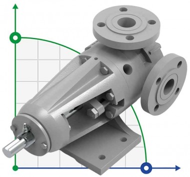 Насос для вязких химических продуктов Kupar KIP 1 дюйм-C, AISI 316, 0,2-2 м3/ч — BTS Engineering