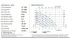 Pompe pneumatique à membrane PHOENIX P60 ALU SANTOPRENE+PTFE, 65 l/min pour adhésifs фото 2 — BTS Engineering