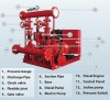 Двонасосна пожежна станція BEDJ 200/10-50-58-4 (13 l/s, 100m, 37kW) фото 4 — BTS Engineering