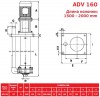 ADV 160/PP/1500/10HP/2800/BSP - вертикальний відцентровий насос фото 3 — BTS Engineering