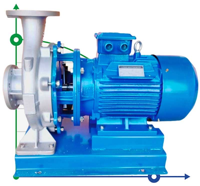 TKHW 25/115-0.55/2 (3,6/16), 0,55 kW, AISI 304, 2900 horizontale Pumpe aus rostfreiem Stahl фото 1 — BTS Engineering