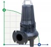 Bomba de aguas residuales Dreno DNB-EX 65-2/220 T con impulsor S-flow de dos canales фото 1 — BTS Engineering