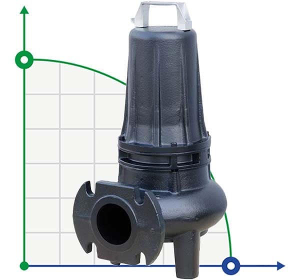 Bomba de aguas residuales Dreno DNB-EX 65-2/220 T con impulsor S-flow de dos canales фото 1 — BTS Engineering