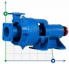 Centrifugal pump K90/20a, 5.5kW, 3000, without motor фото 1 — BTS Engineering