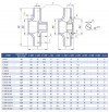 Centrifugal pump K90/20a, 5.5kW, 3000, without motor фото 6 — BTS Engineering