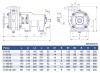 Centrifugal pump K90/20a, 5.5kW, 3000, without motor фото 7 — BTS Engineering