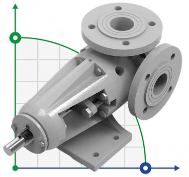 Шестеренчатый насос Kupar KIPK 1 1/2 дюйма-C, AISI 316, 0,4-4 м3/ч для вязких химических продуктов — BTS Engineering