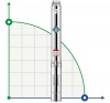 Submersible pump for wells 5SS10/21, Outlet: 2 inches, 7.5kW, 380V фото 1 — BTS Engineering