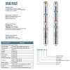 Submersible pump for wells 5SS10/21, Outlet: 2 inches, 7.5kW, 380V фото 3 — BTS Engineering