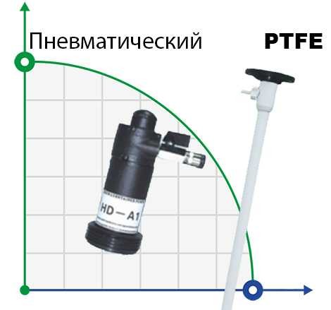 Насос для бочек BTS-HD-A1+PTFE-700mm (с пневмоприводом) фото 1 — BTS Engineering
